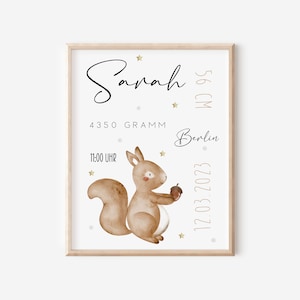Geburtsposter personalisiert mit Geburtsdaten A4 A3 Wandbild Babyzimmer Geschenk zur Geburt Taufe Junge und Mädchen Tierposter Wanddeko