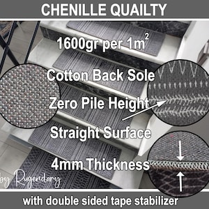 The image is a collage of four images depicting different aspects of a stair runner, including the material, size, and texture.