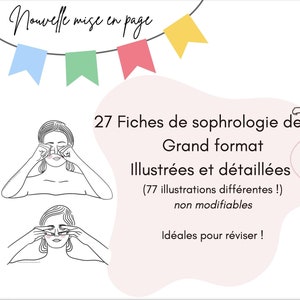 Sofrología: Fichas prácticas ilustradas y detalladas de ejercicios de relajación dinámica (RD) - Avatar femenino - Gran formato - Digital