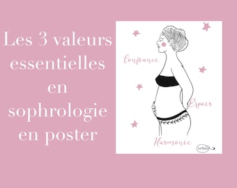 Poster sophrologie et ses valeurs : Confiance, Espoir et Harmonie.