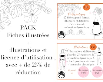 Pack illustrations et fiches pratiques illustrées et détaillées d’exercices de relaxation dynamique sophrologie