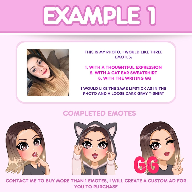 Custom Emote Commission, Custom Emotes for Twitch, Tiktok, Kick ...