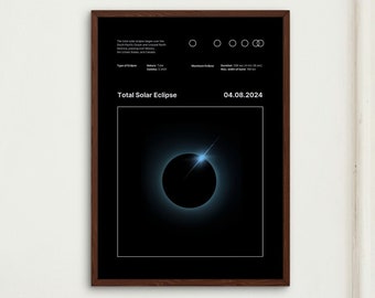 Total Solar Eclipse 2024 Poster | Science Art Print | April 8 2024 Solar Eclipse | Room Decor | Home Printable Wall Art | Space Wallpaper |