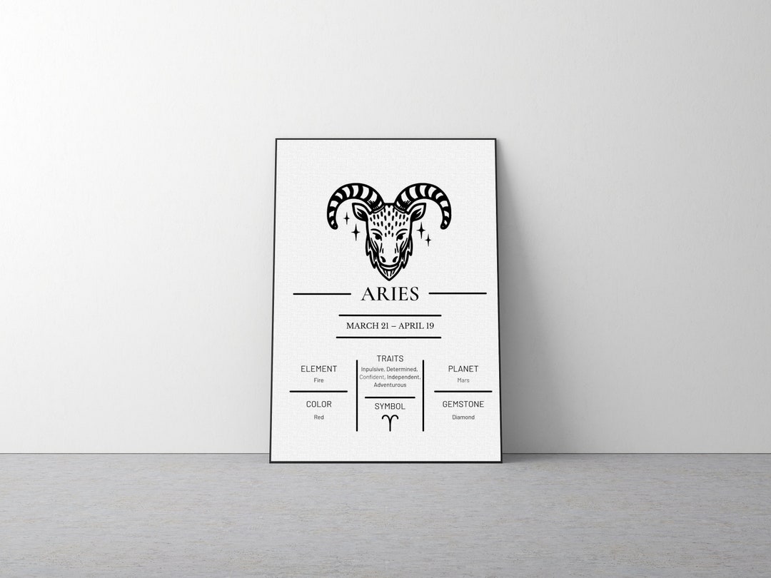 Aries Wall Art, Digital Download Zodiac Sign, Aries Gift, Printable ...