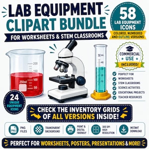 Lab Equipment Clipart PNG Bundle • Chemistry Glassware Icons • Labeled & Blank Quiz Diagrams for Science Worksheets Commercial Use