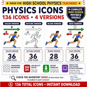 May include: A digital collection of 136 physics icons for high school teachers, featuring four versions: color, outline, blank, and quiz. The graphic displays runners with velocity and acceleration vectors, totaling 36, 36, 28, and 36 PNG files respectively.