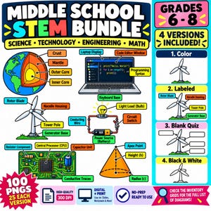 May include: A Middle School STEM Bundle educational graphic featuring labeled diagrams of Earth's layers, a laptop with code, a wind turbine, an electrical circuit, a circuit board, and a cone. Includes four versions: color, labeled, blank quiz, and black and white.