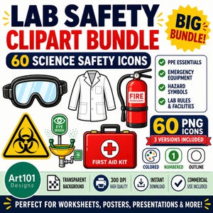 Lab Safety Clipart Bundle – Science Classroom PNG, Chemistry Lab Rules Icons for Teachers, Worksheet Design and STEM Bulletin Boards