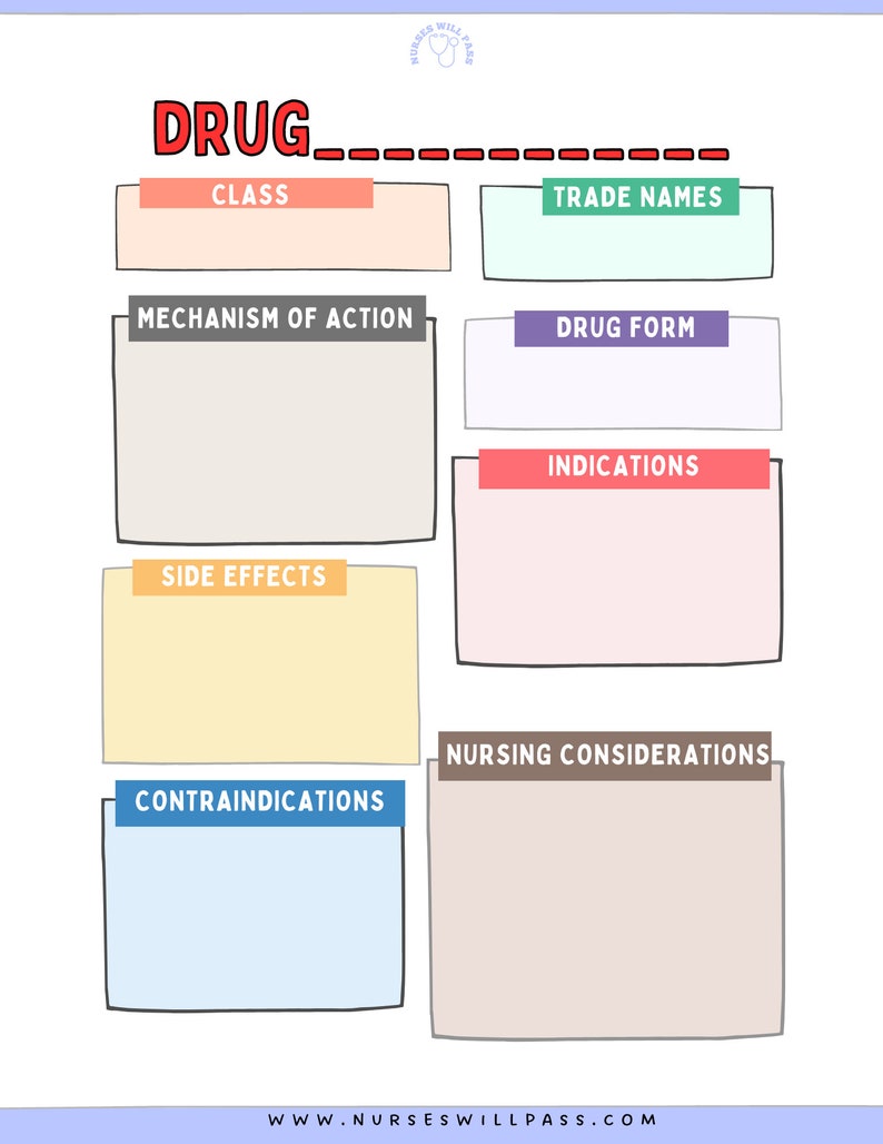 Pharmacology Drug Card Template 10 Pages Nursing Note Digital Download Pharmacology Drug Card Template 10 Pages Nursing Note Digital Download