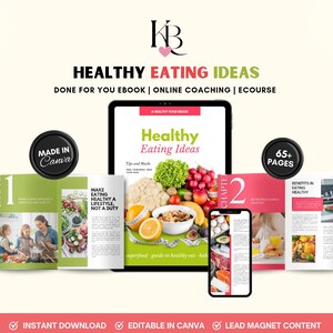 E-boek gezond eten, PLR maaltijdplan, gezonde voeding, maaltijdcursus, e-boek PLR recepten, e-boek dieet, coachingprogramma, bewerkbaar