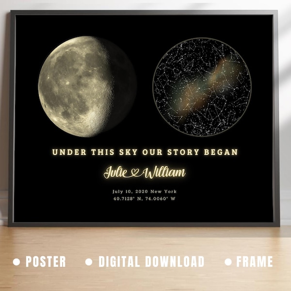 Moon Map - Etsy