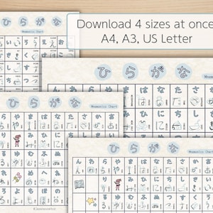 Japanese Hiragana Chart: Mnemonic Poster for Visual Learners (digital ...