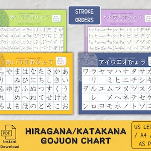ひらがなとカタカナのアルファベット表と筆順、印刷可能な日本語五十音表、勉強部屋用、日本語学習ポスター、壁アート