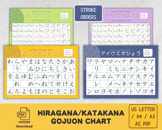 Katakana Chart With Stroke Order