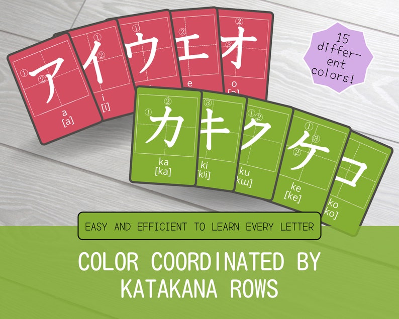 Katakana Practice Flashcards for Kids and Japanese Learners With