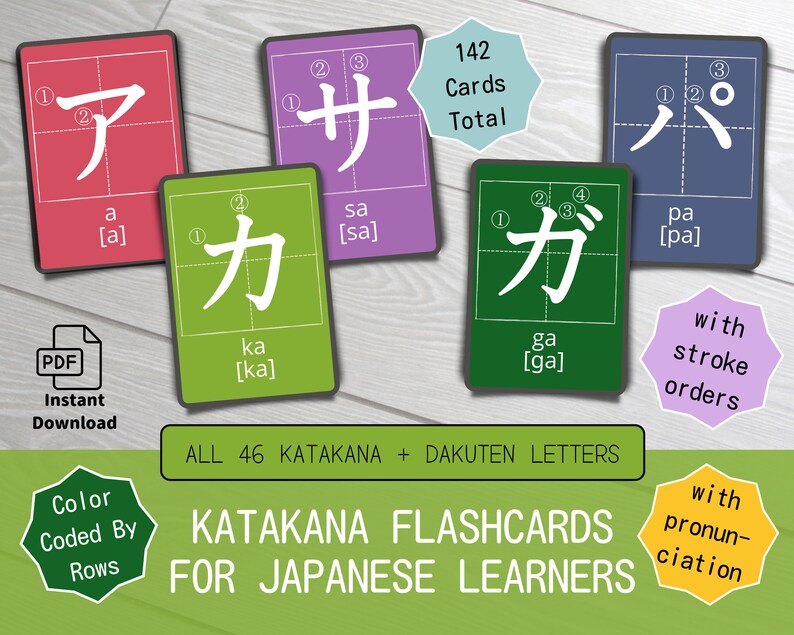 Katakana Practice Flashcards for Kids and Japanese Learners With