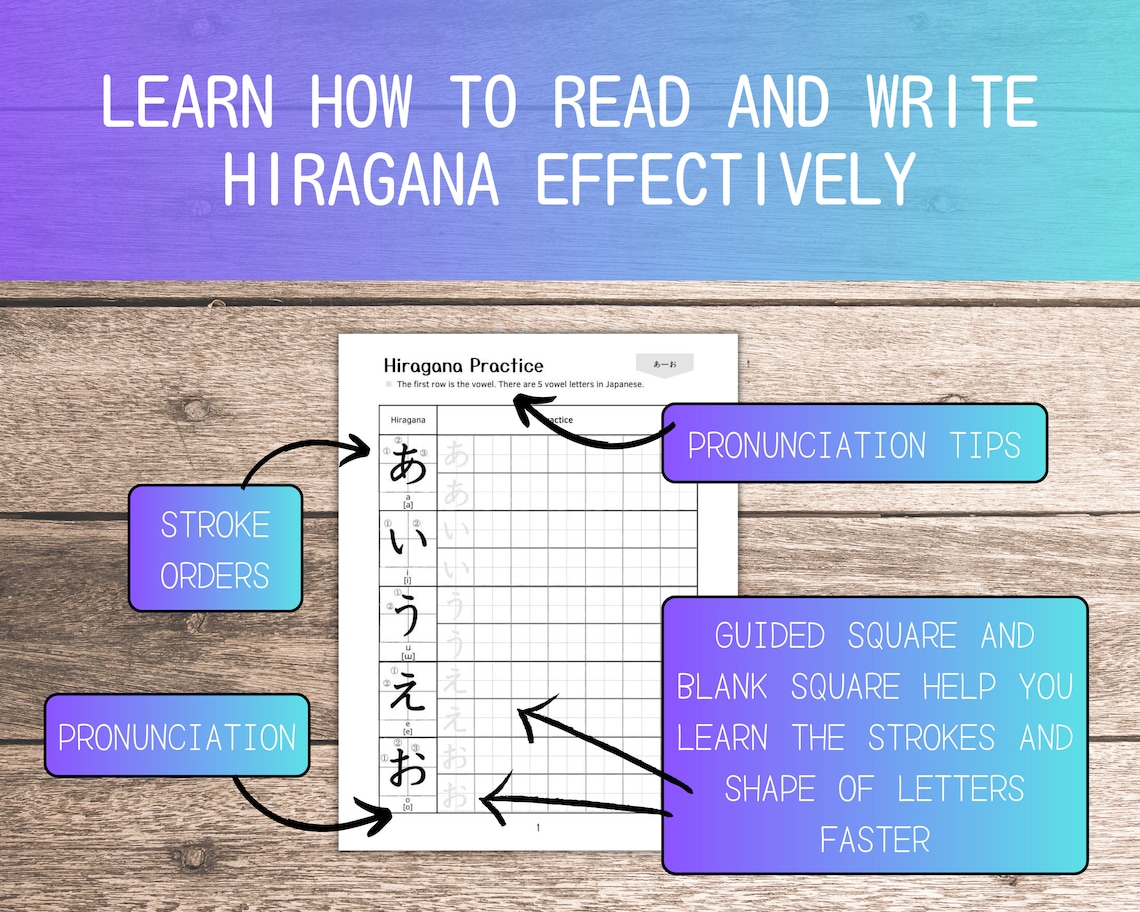 Hiragana Practice Sheet With Basic Japanese Words Japanese Alphabets ...