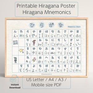 Japanisches Hiragana-Diagramm Mnemonic Poster Digitales Lernen Japanisches Handy-Hintergrundbild für visuelle Lernende Zweisprachiges Hiragana-Poster auf Japanisch