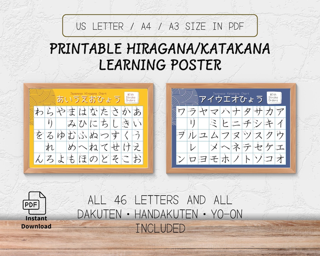 Complete Hiragana Katakana Gojuon Japanese Alphabet Chart With Stroke