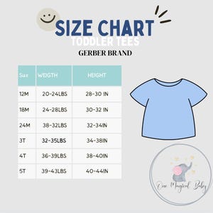 May include: A size chart for toddler tees from the Gerber brand. The chart includes sizes 12M to 5T, with corresponding weight and height measurements in inches. A light blue t-shirt graphic is on the right. The image also includes the text "One Magical Baby".