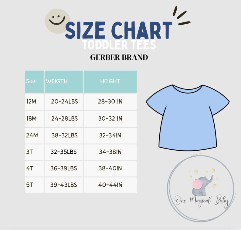 May include: A size chart for toddler tees from the Gerber brand. The chart includes sizes 12M to 5T, with corresponding weight and height measurements in inches. A light blue t-shirt graphic is on the right. The image also includes the text "One Magical Baby".