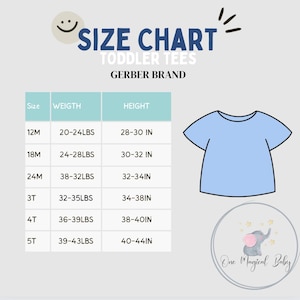 May include: Size chart for Gerber brand toddler tees. The chart shows sizes from 12 months to 5T with corresponding weight and height ranges in pounds and inches.