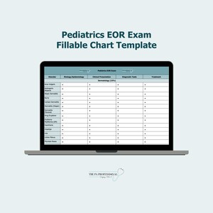 May include: A fillable chart template for a pediatrics EOR exam, with a table listing common dermatological disorders, their etiology, clinical presentation, diagnostic tests, and treatment. The table is titled "Pediatrics EOR Exam" and "Dermatology (15%)."