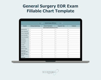 General Surgery EOR Exam Blueprint Fillable Chart Template Physician Assistant Studying Note Taking Resources Physician Associate Exam Prep