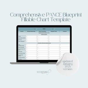 Comprehensive PANCE Blueprint Fillable Chart Template Physician Assistant Studying Note Taking Resources Physician Associate Exam Prep 2025