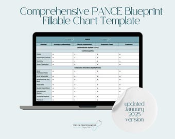 包括的なPANCEブループリント記入可能なチャートテンプレート、医師アシスタントの勉強メモ作成リソース、医師アソシエイト試験対策2025