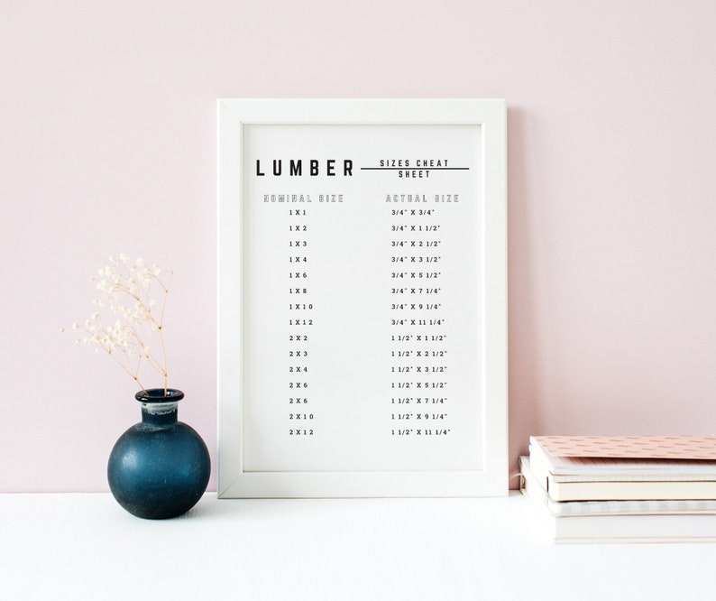 Lumber Cheat Sheet Etsy