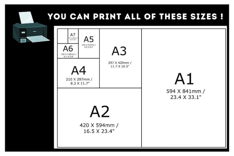May include: A chart showing the different sizes of paper, from A1 to A7, with their corresponding dimensions in both inches and millimeters. The chart is labeled "YOU CAN PRINT ALL OF THESE SIZES!"