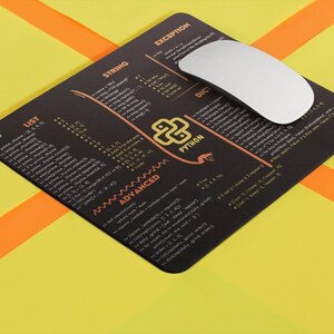 Python Cheatsheet Premium Mousepad for Software Engineers, Coding ...