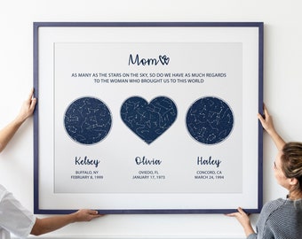 Custom Star Map Print, Personalized Night Sky By Date, Under This Sky, Constellation, Birthday Gift For Mom, Christmas Gift From Daughter