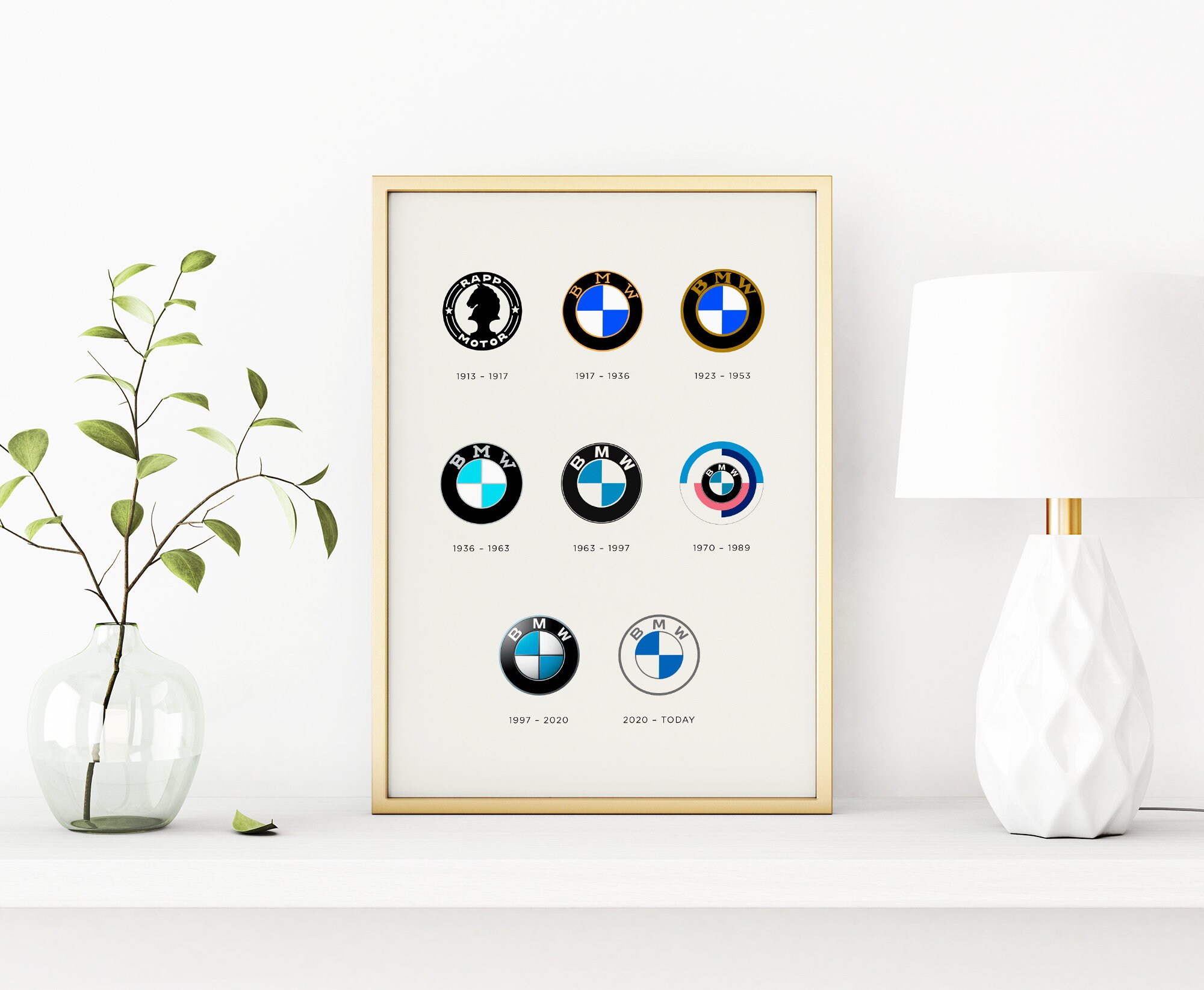BMW Logo Evolution Retro Car History Print Vintage - Etsy