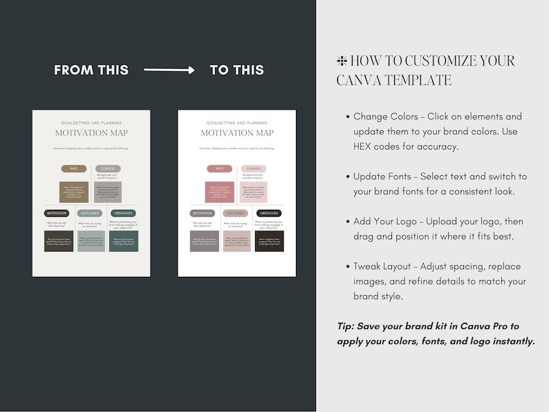 Editable business coaching worksheets for entrepreneurs, career coaches, and success mentors. Includes branding worksheets, business strategy planners, goal-tracking sheets, marketing templates, financial planning pages, and revenue goal worksheets. Designed for coaching businesses, consultants, and business coaches. Fully customizable Canva coaching templates. Digital instant download, perfect for structuring client coaching sessions.