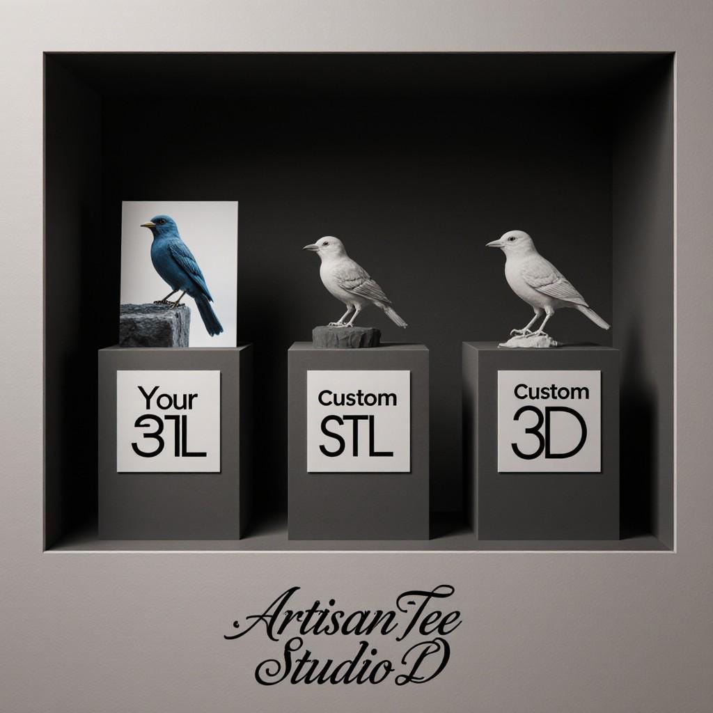 Turn Your Photo Into 3D Printable STL | Custom Model Service ...