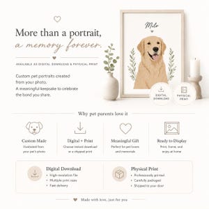Custom Dog Line Art Portrait, Minimalist Pet Illustration (Digital or Framed) image 4