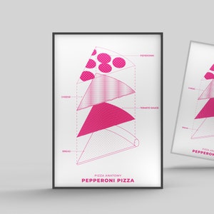 Wall decor pizza digital print art pizza lover gift