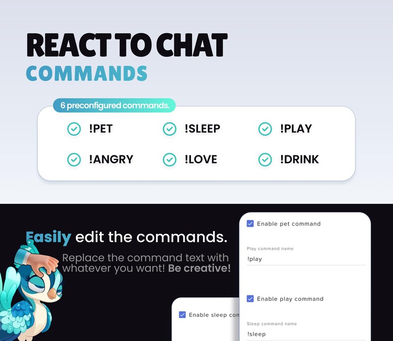 Puede incluir: Gr&aacute;fico digital con el texto "REACT TO CHAT COMMANDS" y seis comandos preconfigurados: !PET, !SLEEP, !PLAY, !ANGRY, !LOVE y !DRINK. La imagen tambi&eacute;n incluye instrucciones sobre c&oacute;mo editar los comandos.