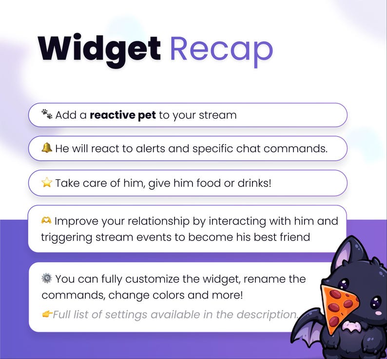 May include: A digital graphic titled Widget Recap featuring a purple and white color scheme. It lists features for a reactive pet widget, including interaction, customization, and commands. A cartoon black bat holding a slice of pizza is shown.