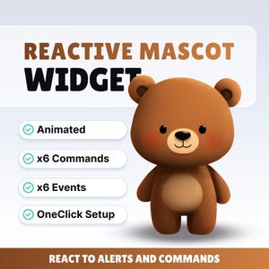 May include: A cartoon-style brown bear mascot with rosy cheeks and a black nose. The text "REACTIVE MASCOT WIDGET" is displayed above the bear. Below the text are four bullet points: Animated, x6 Commands, x6 Events, and OneClick Setup.