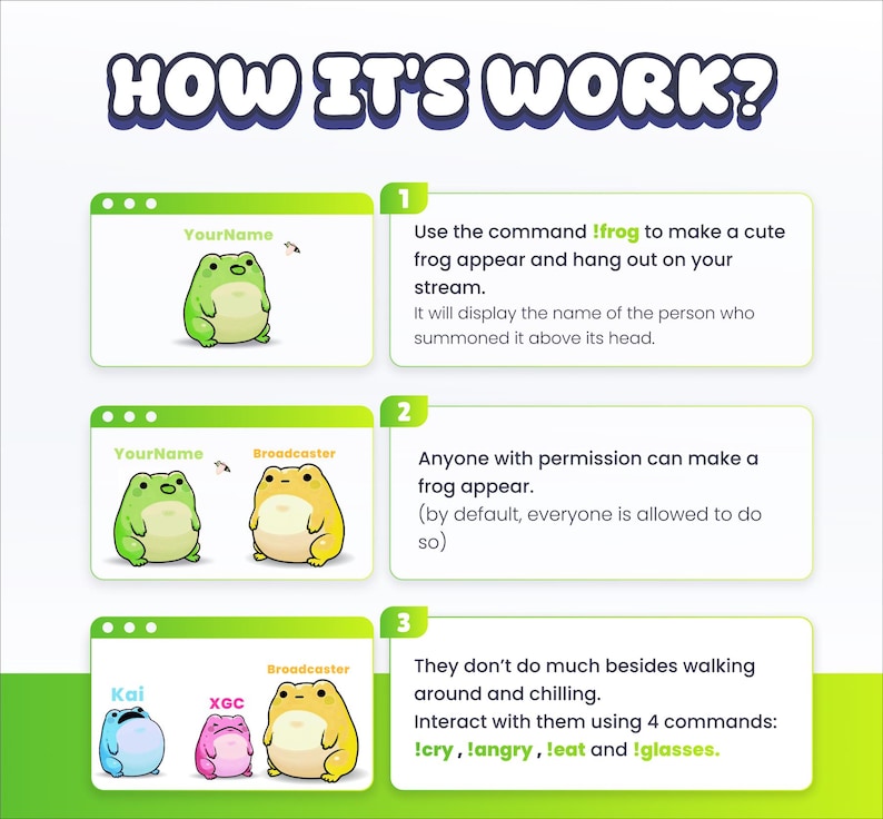 May include: A graphic showing how to use a command to make a cute frog appear on a stream. The image includes instructions and examples of the frog in different colors, along with the text "HOW IT'S WORK?"