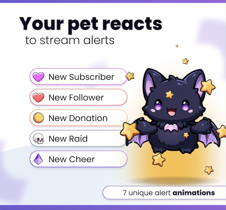 May include: A digital graphic featuring the text Your pet reacts to stream alerts. A list includes New Subscriber, New Follower, New Donation, New Raid, and New Cheer with icons. A cartoon dark purple bat character is surrounded by yellow stars.