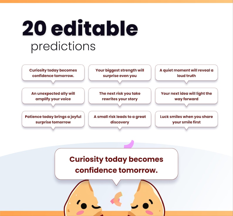 May include: A graphic with the text "20 editable predictions" and several fortune cookie-style predictions. One prediction reads "Curiosity today becomes confidence tomorrow." The image has a light background with a cartoon fortune cookie.