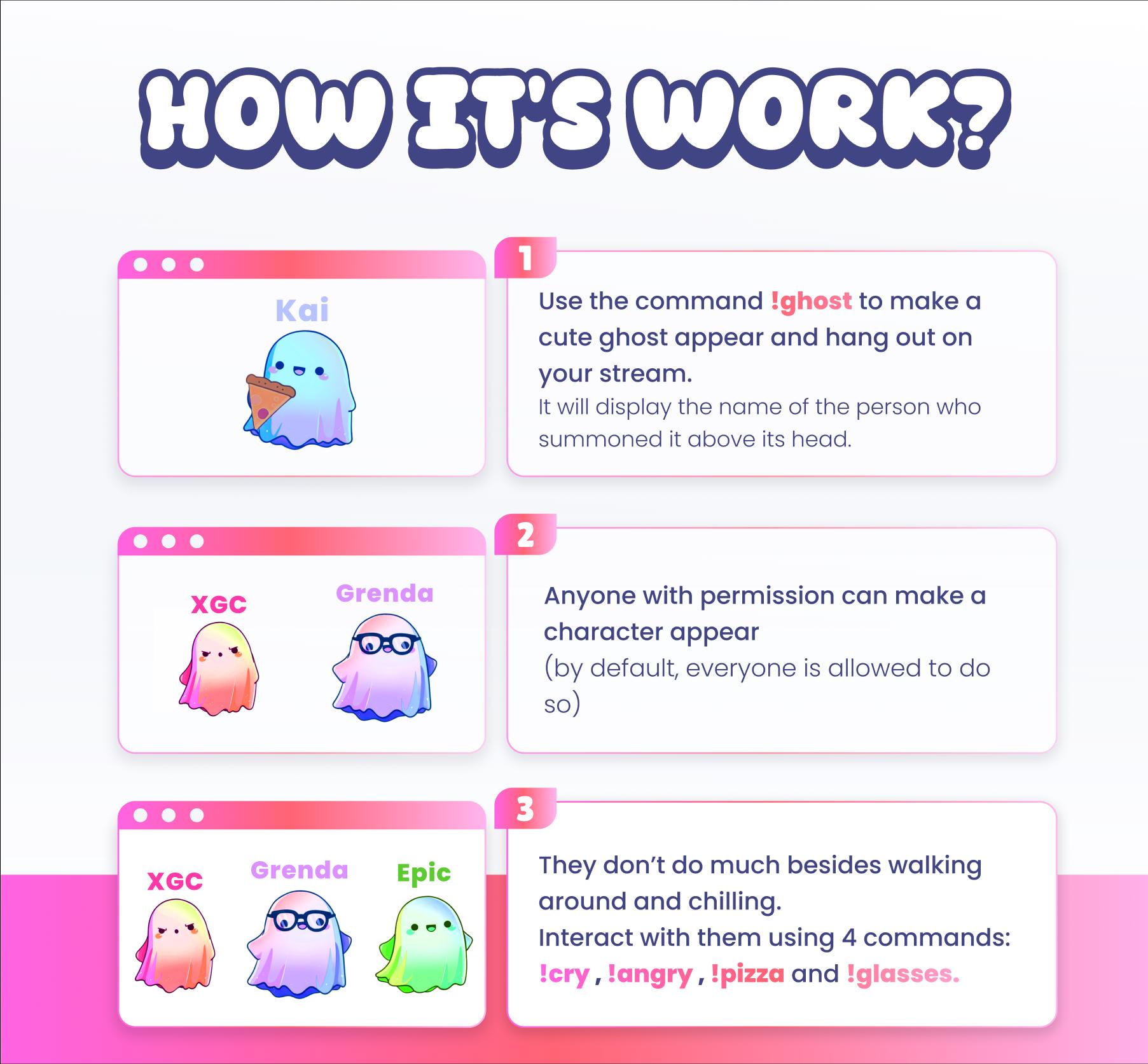 STREAM WIDGET - Cute Ghost - Streamelement Widget - Work With Twitch ...