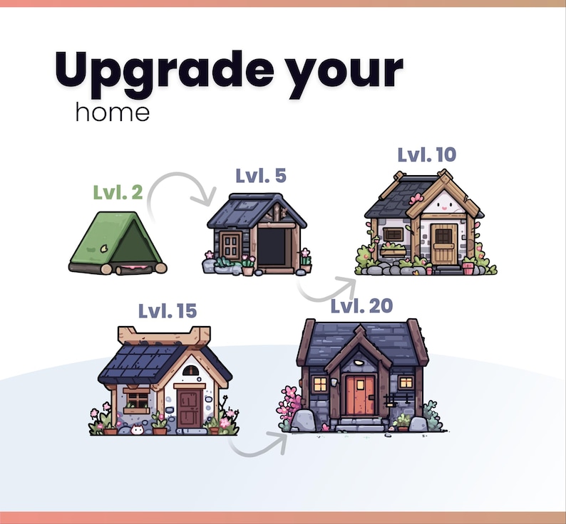 K&ouml;nnte beinhalten: Eine Illustration mit dem Text "Upgrade your home" und Bildern von H&auml;usern auf verschiedenen Ebenen. Die H&auml;user entwickeln sich von einem gr&uuml;nen Zelt auf Stufe 2 zu einem detaillierten Haus auf Stufe 20, mit Pfeilen, die Upgrades anzeigen.