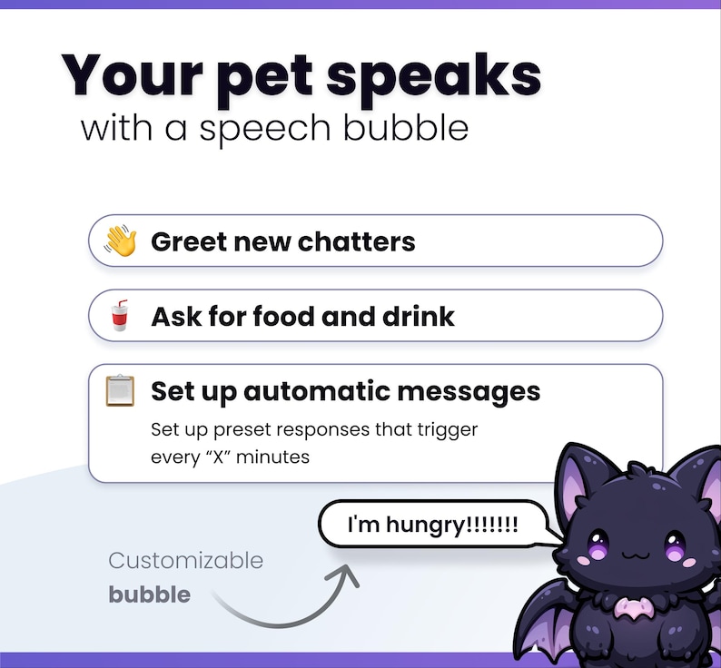 May include: A digital graphic titled Your pet speaks with a speech bubble, featuring a list of options: Greet new chatters, Ask for food and drink, and Set up automatic messages. A cartoon bat with a speech bubble saying I'm hungry!!!!!!! is shown.