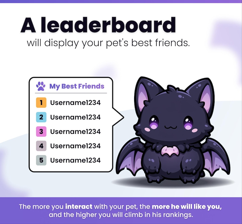 May include: A digital graphic featuring a cute purple and black cartoon bat next to a leaderboard titled My Best Friends. The text reads A leaderboard will display your pet's best friends and The more you interact with your pet, the more he will like you, and the higher you will climb in his rankings.