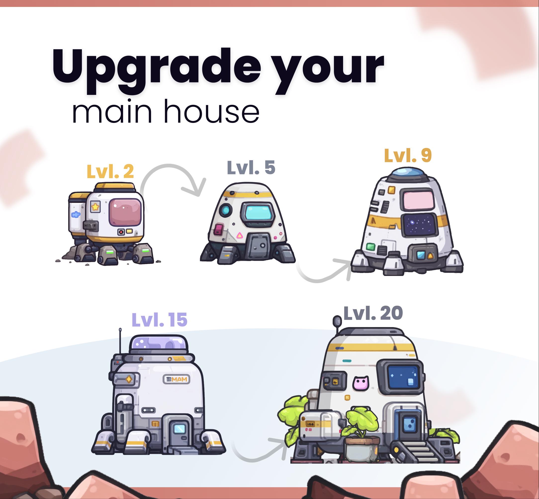 Space Station Stream Widget – Farm Resources, Build Village (twitch ...